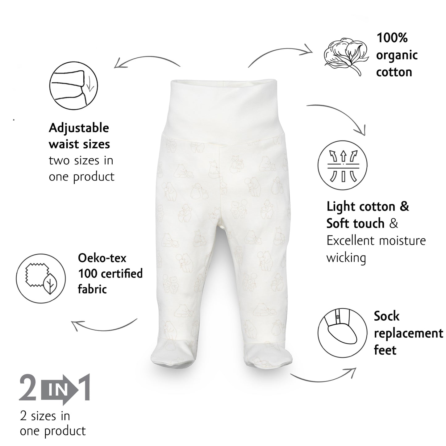 Kenguru Gold Hlačice za bebe "full-print" 56-62