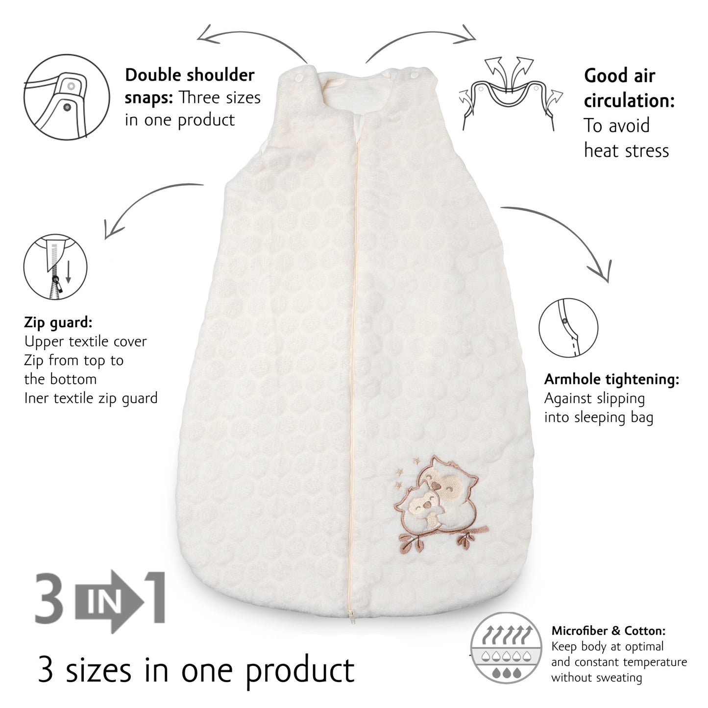Kenguru Gold Sleeping bag TOG2, "Popcorn-owl", 4-8m