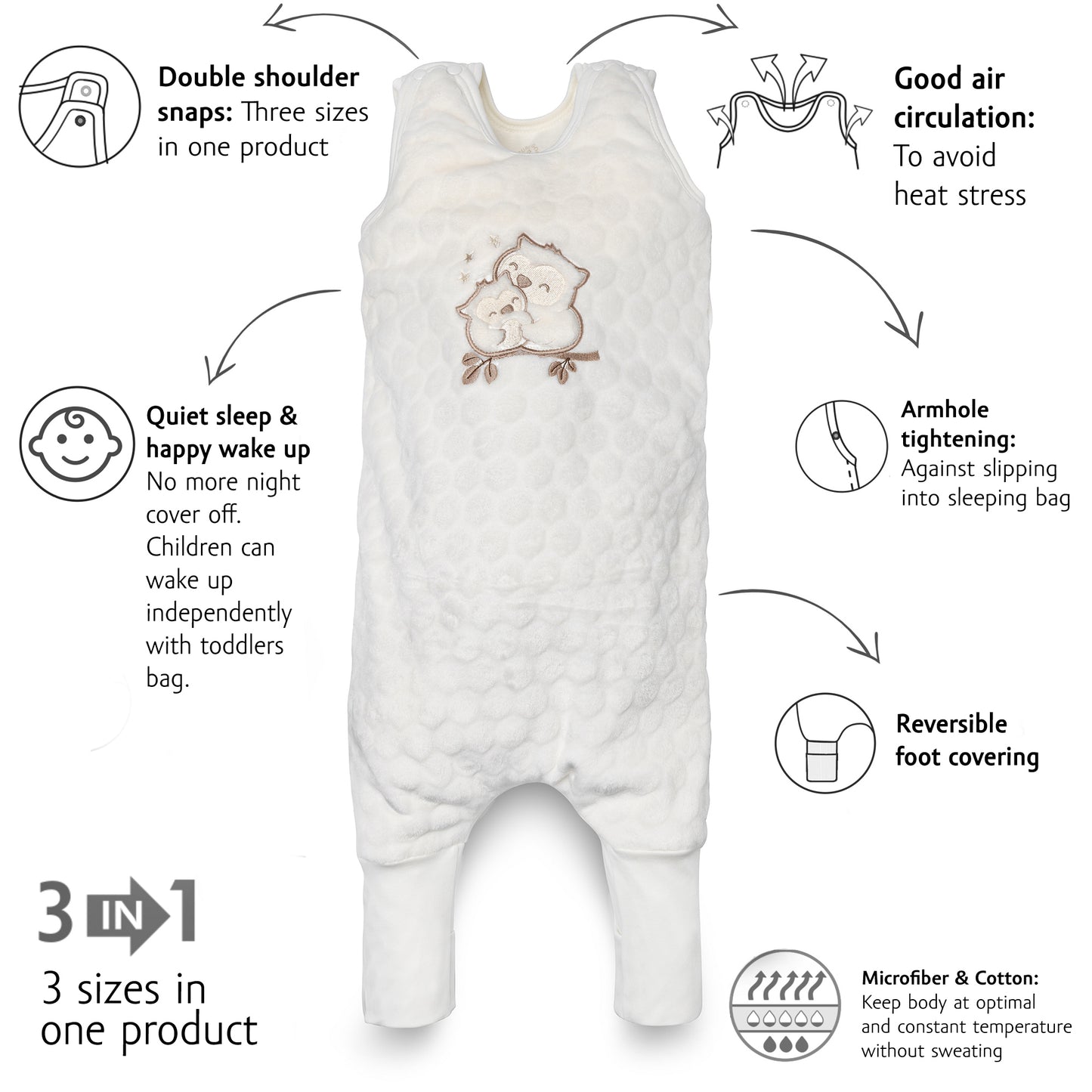 Kenguru Gold Sleeping bag with legs TOG2, "Popcorn-owl", 2-4 years