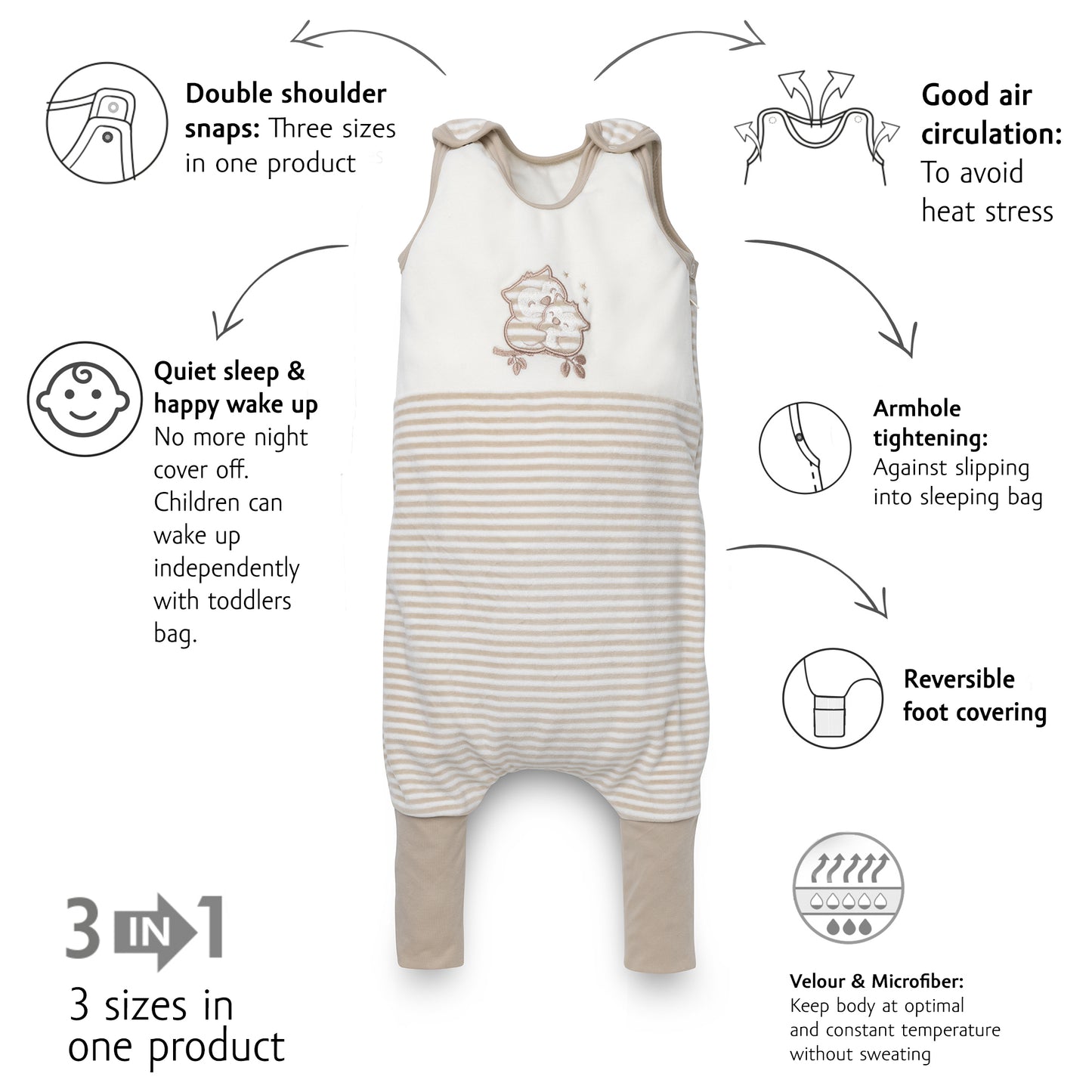 Kenguru Gold Sleeping bag with legs TOG2.5, "Stripes-owl", 2-4 years