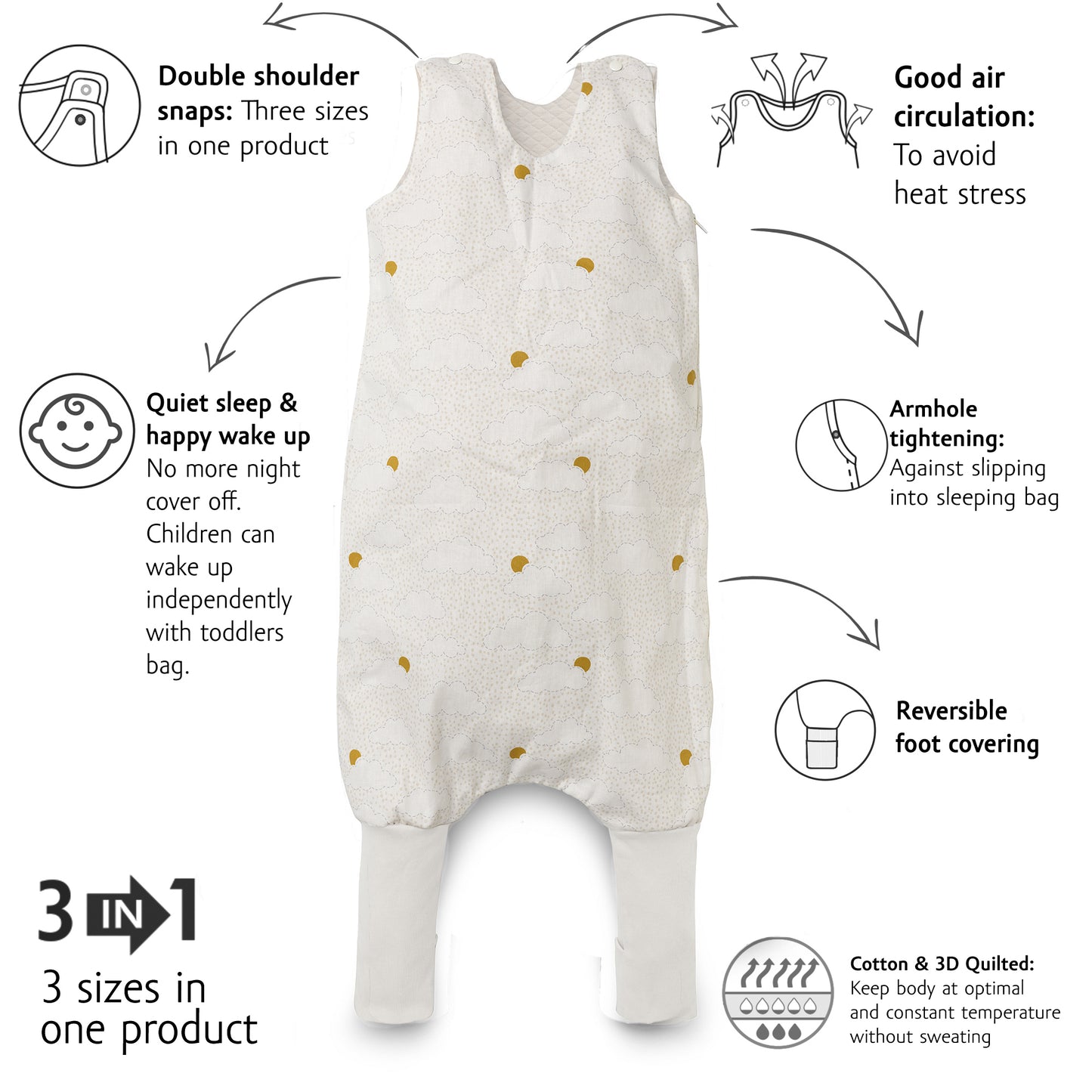 Kenguru Gold Vreća za spavanje s nogavicama TOG1, "Cloud", 6-24m