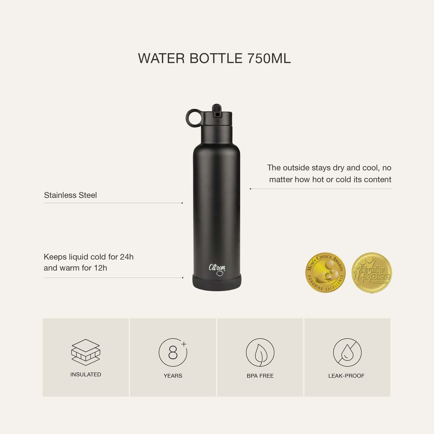 Citron 750ml Water bottle Navy Blue