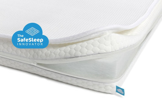 AeroSleep SafeSleep set - mattress + mattress protector ESSENTIAL 70x140