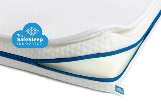 AeroSleep SafeSleep set - mattress + mattress protector EVOLUTION 70x140