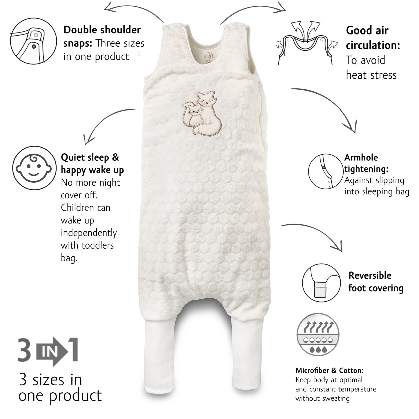 Kenguru Gold Sleeping bag with legs TOG2, "Popcorn-fox", 6-24m