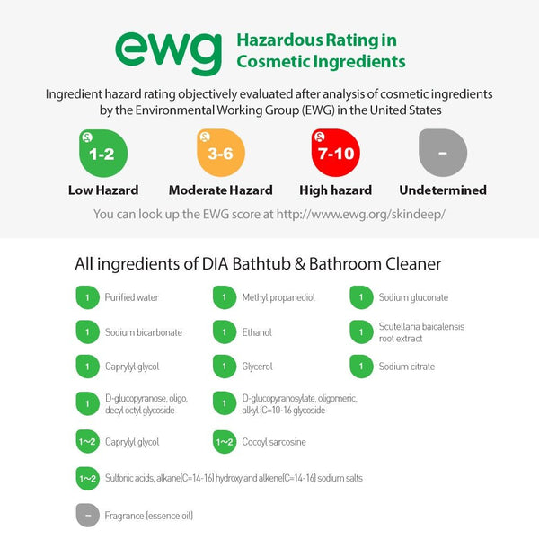 Mother - K “DIA” ekološko sredstvo za čišćenje kupaonice, 500 ml - Patkica.eu