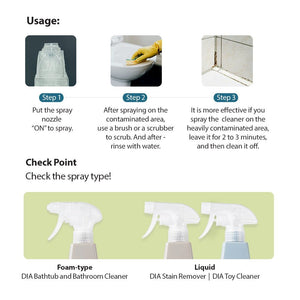 Mother - K “DIA” ekološko sredstvo za čišćenje kupaonice, 500 ml - Patkica.eu